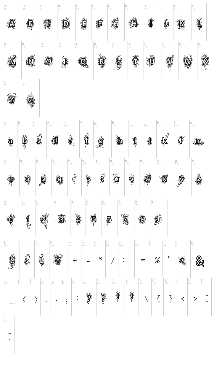 VTKS Deja Vu font map